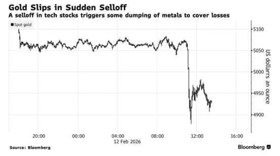 VTMarkets外汇官网丨交易平台注册丨VT中文集团开户