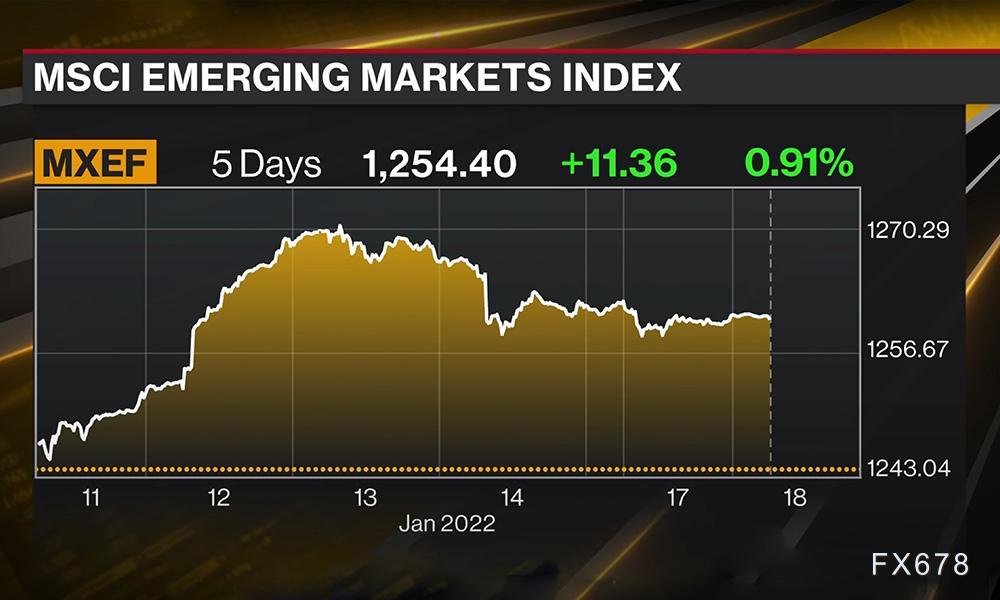 VTMarkets外汇官网丨交易平台注册丨VT中文集团开户